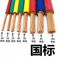 阻燃耐火B(yǎng)VV電線(xiàn)